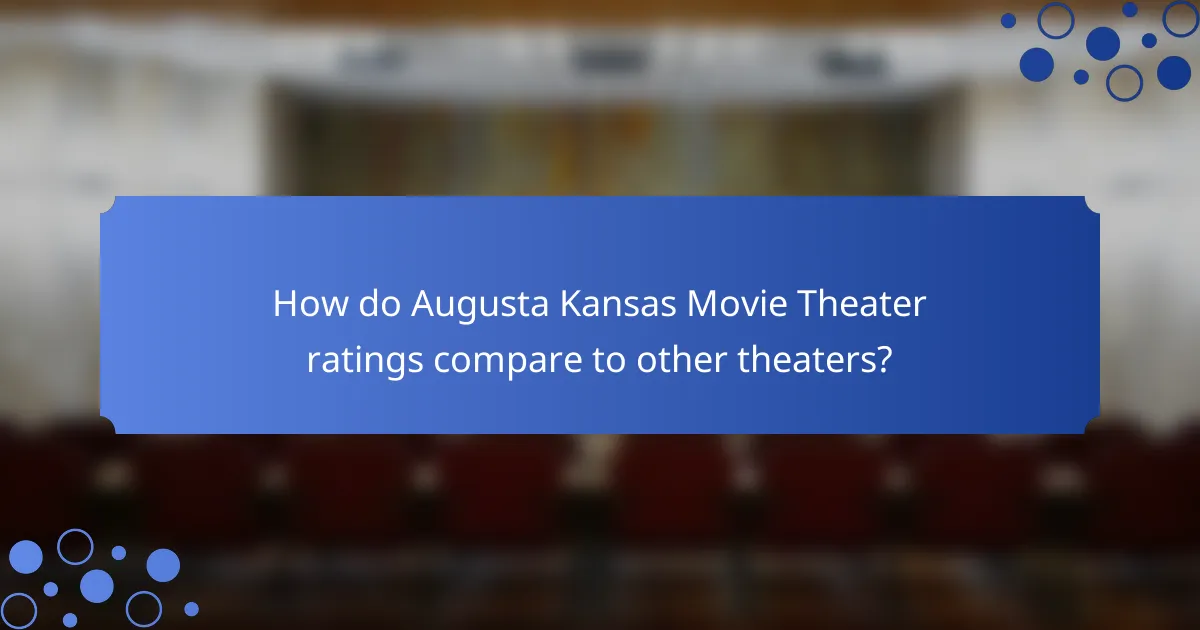 How do Augusta Kansas Movie Theater ratings compare to other theaters?